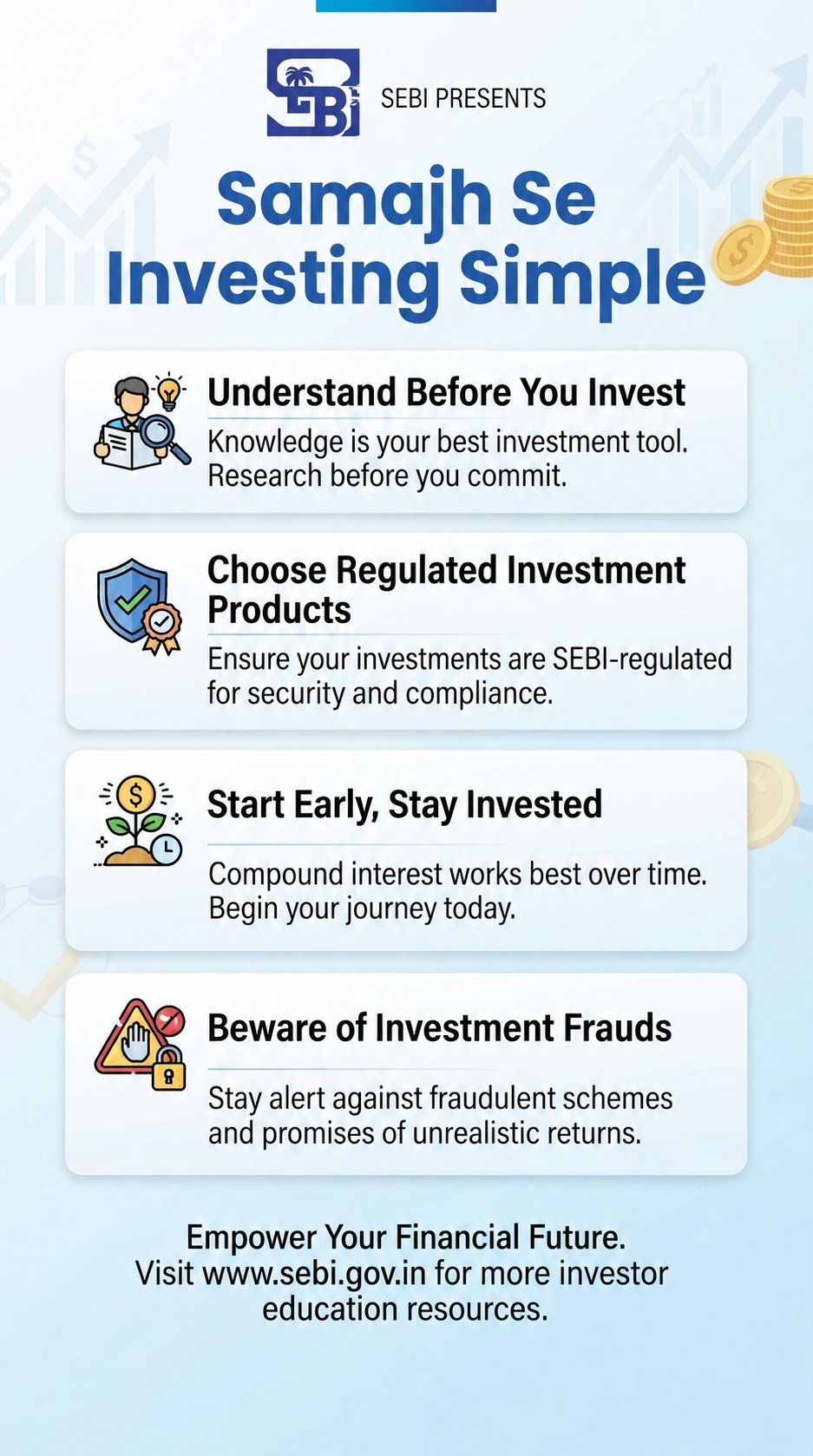 SEBI investor awareness poster